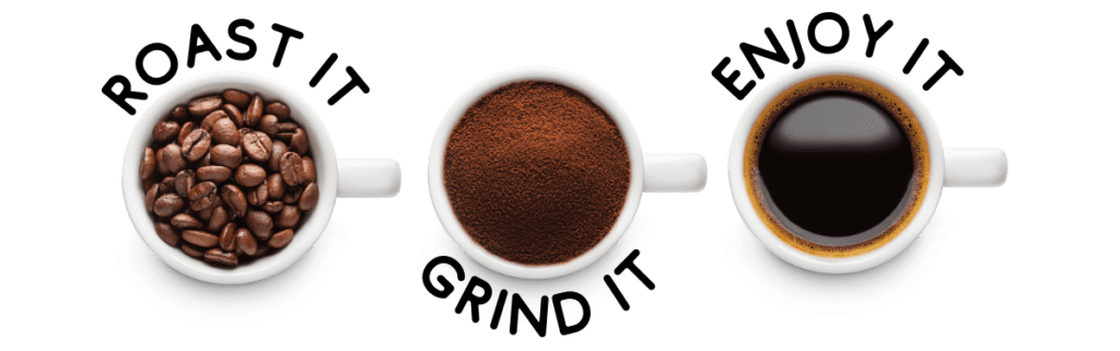 Grind It | Brew It | Enjoy It image of three coffe cups with beans, grinds and brew